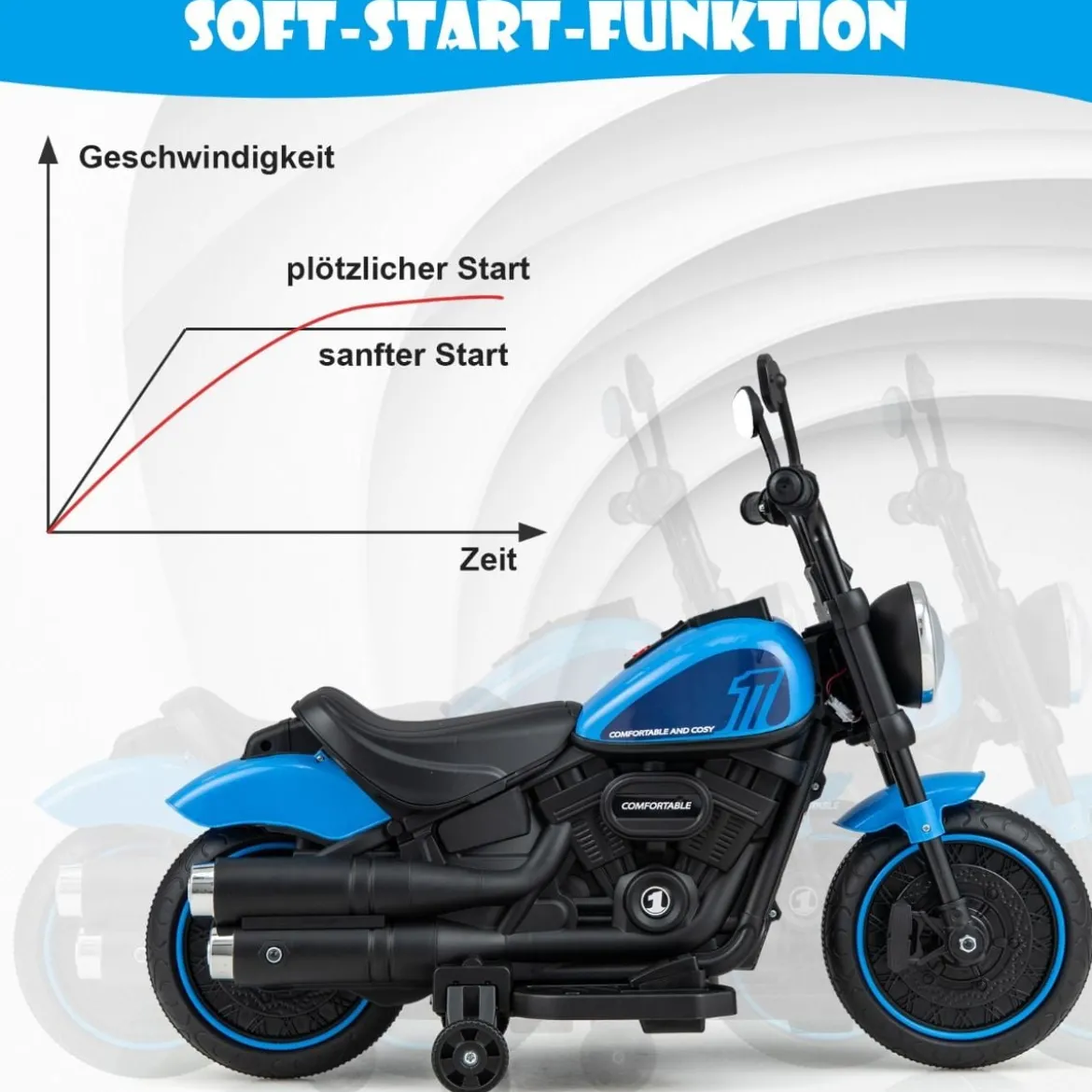 6V Kinder Motorrad mit Scheinwerfern & USB & Stützrädern Elektromotorrad Blau