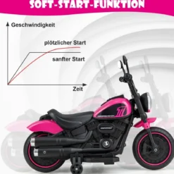 6V Kinder Motorrad mit Scheinwerfern & USB & Stützrädern Elektromotorrad Rosa