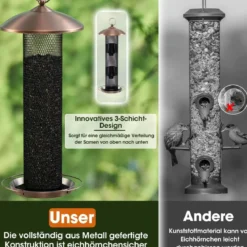 Vogelfutterspender eichhörnchensicher große Kapazität 16 kg wetterfestes Dach & Saatgutablage Schwarz