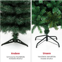Weihnachtsbaum Künstlicher Tannenbaum Christbaum mit Metallständer 150-240 cm Grün