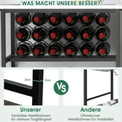 Weinregal mit Glashalter & Regalen 3 Ebenen Flaschenregal für 18 Weinflaschen & 8 Gläser 120 x 40 x 91 cm Weiß