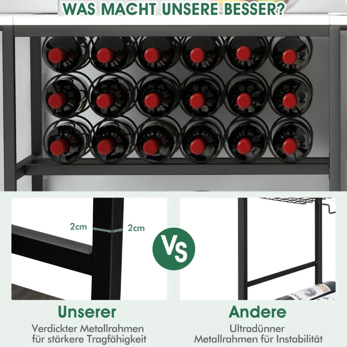 Weinregal mit Glashalter & Regalen 3 Ebenen Flaschenregal für 18 Weinflaschen & 8 Gläser 120 x 40 x 91 cm Weiß