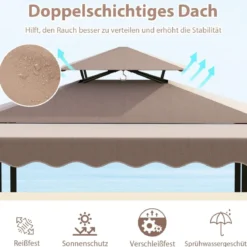 Wetterfester Grillpavillon mit Bar & 2 Barhockern Gartenpavillon mit Doppeldach & Markise Braun