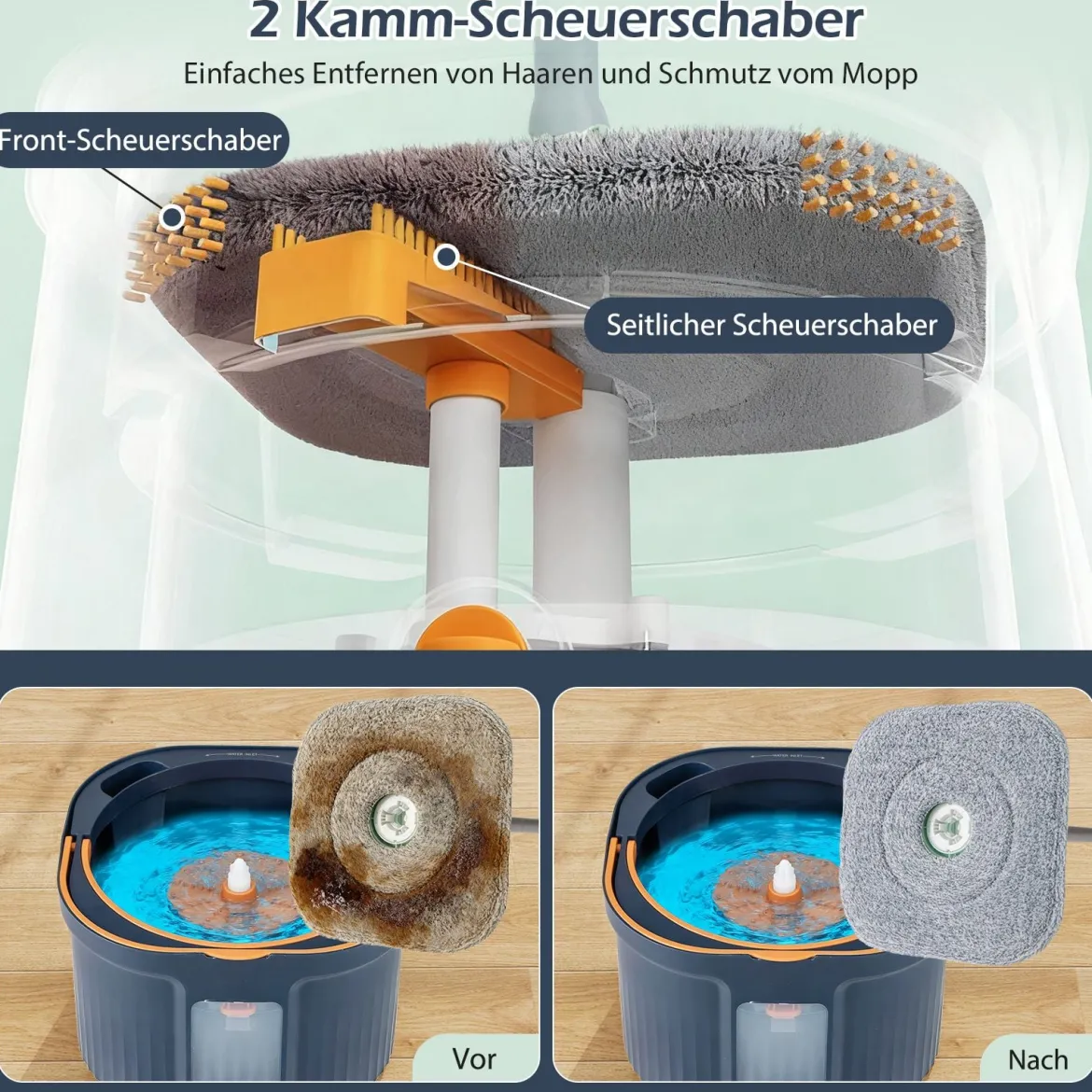 Wischmopp und Eimersystem mit Abwassertrennung mit 6 Ersatz-Moppköpfe Blau