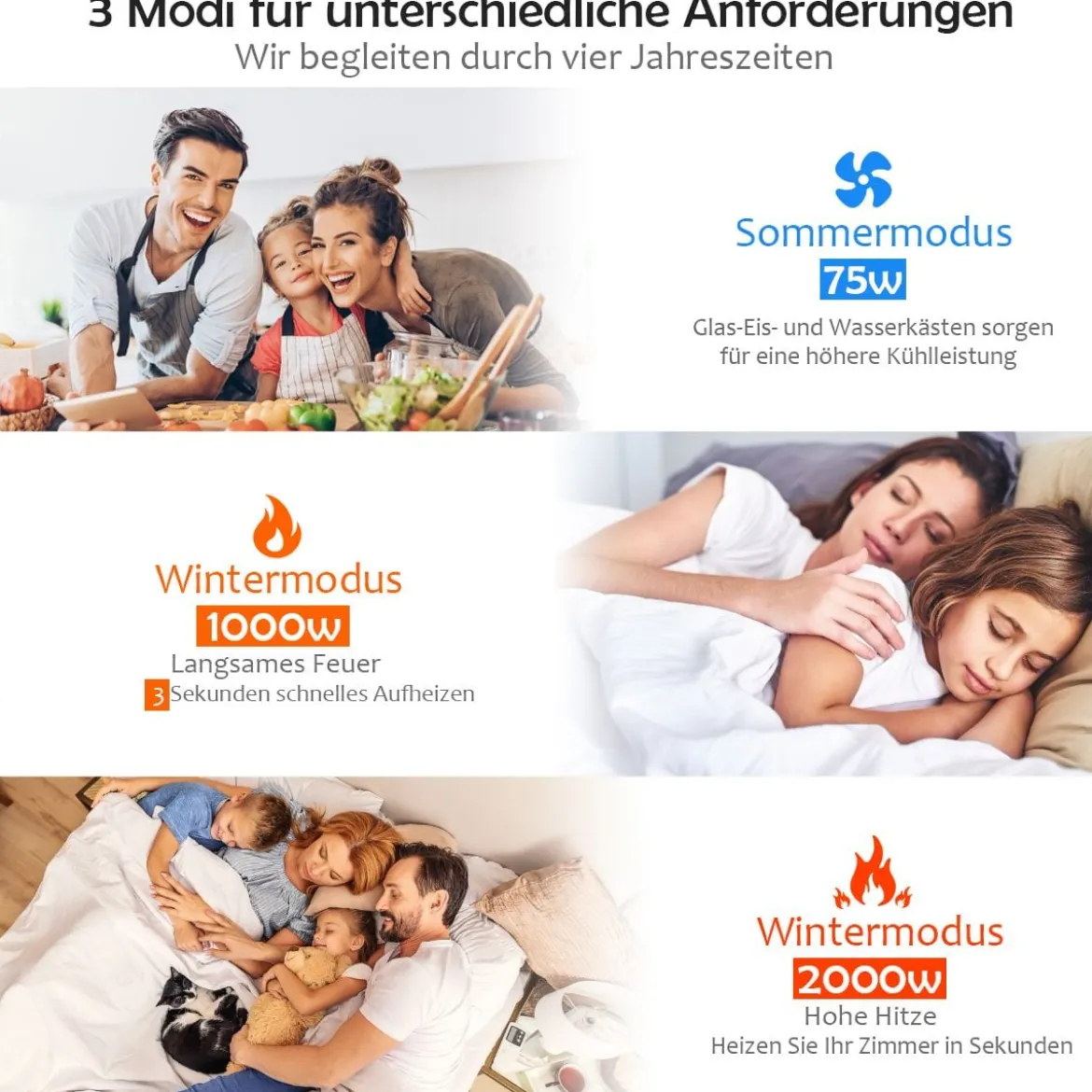 2000 W Mobiles Heiz- und Luftkühlgerät Luftbefeuchter Luftreiniger Heizlüfter 8 H Timer Grau
