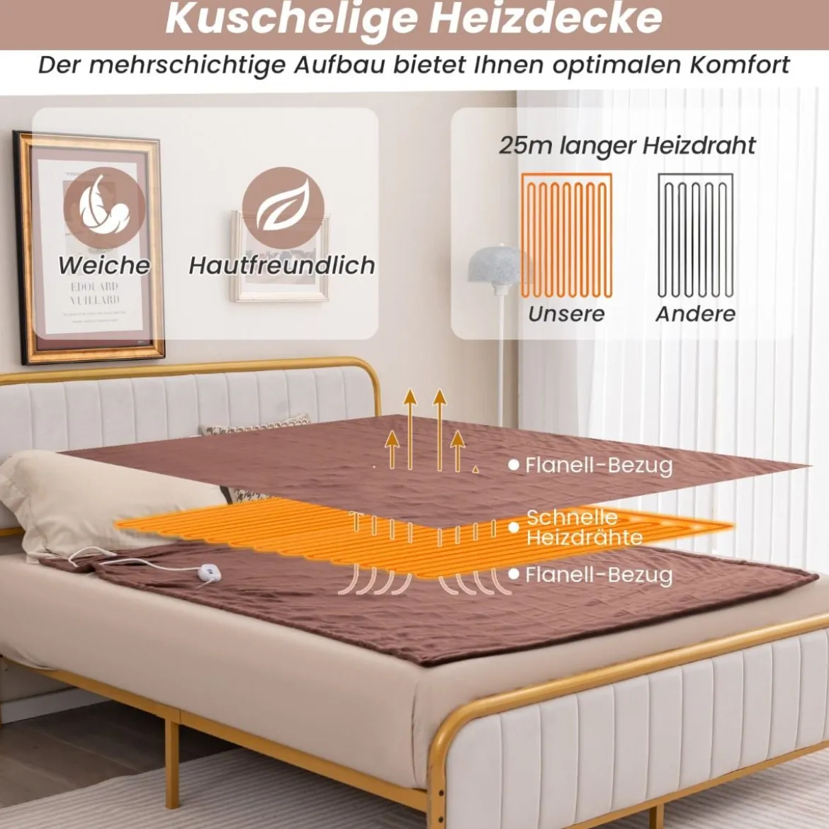 150 x 200 cm Heizdecke mit Abschaltautomatik & Timer & Überhitzungsschutz Kaffee