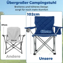 XXL Faltbarer Campingstuhl mit Kühltasche & Getränkehalter 227KG Belastbar Gepolsterter Angelstuhl Navy