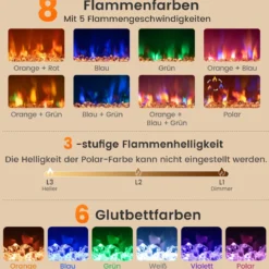 18 Zoll Elektrischer Kamin-Einsatz mit Fernbedienung & Einstellbare Flammenfarbe Kaminheizung