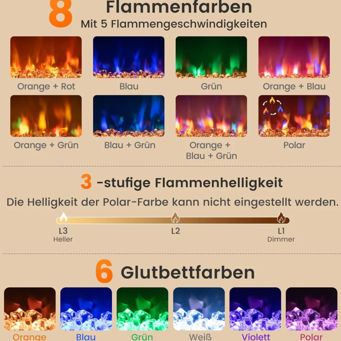 23 Zoll Elektrischer Kamin-Einsatz mit Fernbedienung & Einstellbare Flammenfarbe Kaminheizung